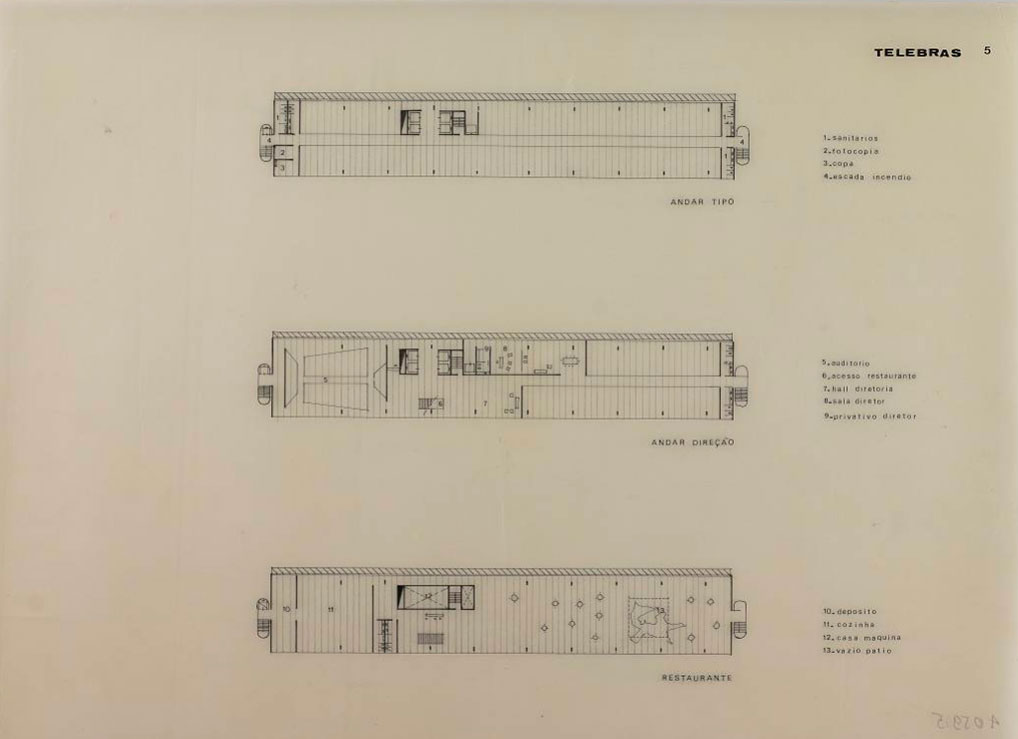 Niemeyer Explicação